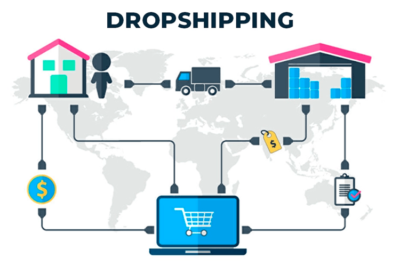 Selecting Reliable Dropshipping Suppliers: Best Evaluation Techniques