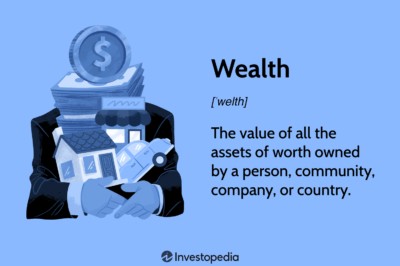 Getting Rich Quick: Wealth Building Strategies